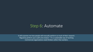 Step 6: Automate
it still surprises me how people will manually perform so much of their research.
Regularly perform your audit and analysis – it’s a sustainable way of working
Commercial organisations need thinkers rather than workers.
 