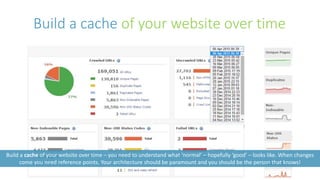 Build a cache of your website over time
Build a cache of your website over time – you need to understand what ‘normal’ – hopefully ‘good’ – looks like. When changes
come you need reference points. Your architecture should be paramount and you should be the person that knows!
 