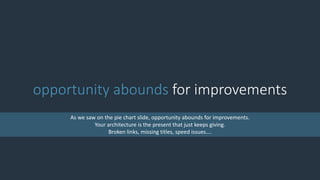 opportunity abounds for improvements
As we saw on the pie chart slide, opportunity abounds for improvements.
Your architec...