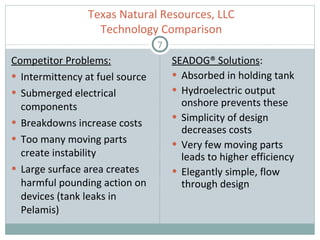 Competitor Problems: Intermittency at fuel source Submerged electrical components Breakdowns increase costs Too many moving parts create instability Large surface area creates harmful pounding action on devices (tank leaks in Pelamis)  SEADOG® Solutions : Absorbed in holding tank Hydroelectric output onshore prevents these Simplicity of design decreases costs Very few moving parts leads to higher efficiency Elegantly simple, flow through design Texas Natural Resources, LLC Technology Comparison 