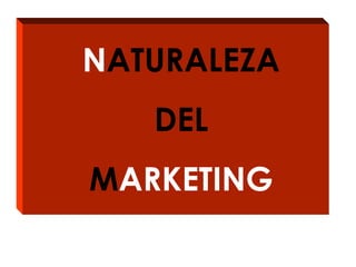 NATURALEZA
DEL
MARKETING
 