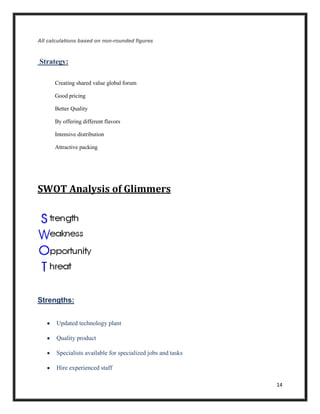 To increase the length of product line i.e. ( Five )