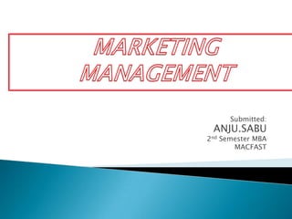 Submitted:
ANJU.SABU
2nd Semester MBA
MACFAST
 