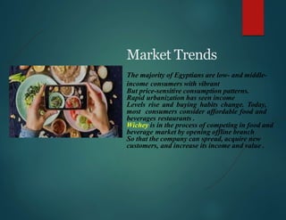 Market Trends
The majority of Egyptians are low- and middle-
income consumers with vibrant
But price-sensitive consumption patterns.
Rapid urbanization has seen income
Levels rise and buying habits change. Today,
most consumers consider affordable food and
beverages restaurants .
Wichey is in the process of competing in food and
beverage market by opening offline branch
So that the company can spread, acquire new
customers, and increase its income and value .
 