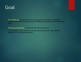 Goal
The strategic goal is not growth only ,we need to scale and start B2B by branding the
companies that not in food industry field by labelling and packaging the food with company
name .
Performance Benchmarks : we expect the sales will increase by 10
% in the first year with 1 branch , by the end of the second year the sales targeted to
increase by 45% with this strategic goal .
 