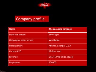 Name The coca cola company
Industrial served Beverages
Geographic areas served Worldwide
Headquarters Atlanta, Georgia, U.S.A
Current CEO Muhtar Kent
Revenue US$ 45.998 billion (2014)
Employees 150900
Company profile
 