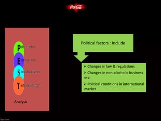  Changes in non-alcoholic business
era
 Changes in law & regulations
Analysis
Political factors : Include
 Political conditions in international
market
 