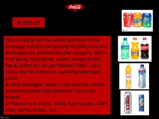 Product
The company has the widest portfolio in the
beverage industry comprising of 3300 products .
Beverages are divided into diet category, 100 %
fruit juices, fruit drinks, water, energy drinks,
Tea & coffee etc. As per Nielson’s data , coca
cola is the No.1 brand in sparkling beverages,
juices
& retail packaged water. Coca cola has market
presence around 200 countries. Coca cola
brands
In Pakistan are Fanta, Maza, Rani pulppy , Diet
coke, Sprite, kinley , etc.
 
