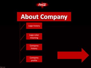 Logo history
Logo color
meaning
Company
history
Company
profile
 