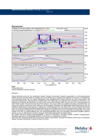 Marktkommentar Renten, Dienstag, 30.10.2012
                                                                              Seite 3/4




Wochenchart:




Autor
Thomas Weidmann
Handel Wertpapiere, Devisen, Derivate

Disclaimer

Dieses Dokument wurde von der Landesbank Hessen-Thüringen Girozentrale („Helaba“) ausschließlich zu Informationszwecken
erstellt. Das Dokument stellt weder ein Angebot noch eine Aufforderung zur Abgabe eines Angebots zum Erwerb von Wertpapieren
oder Finanzinstrumenten dar. Es ersetzt insbesondere keine Anlageberatung. Dieses Dokument ist keine Finanzanalyse. Alle
enthaltenen Bewertungen, Stellungnahmen, Empfehlungen oder Erklärungen sind diejenigen des Verfassers des Dokuments zum
Zeitpunkt der Erstellung des Dokuments. Sie können sich ohne weiteren Hinweis ändern und stimmen nicht notwendigerweise mit
denen Dritter überein. Das Dokument beruht auf Informationen, die von der Helaba als zutreffend und adäquat erachtet werden, die
jedoch nicht verifiziert worden sind. Eine Haftung für die Genauigkeit, Richtigkeit und Vollständigkeit dieser Informationen oder der
enthaltenen Bewertungen, Stellungnahmen, Empfehlungen oder Erklärungen wird nicht übernommen. Eine Investitionsentscheidung
sollte nur auf der Grundlage eines Beratungsgesprächs sowie des Prospekts oder Informationsmemorandums erfolgen. Die in dem
Dokument enthaltenen Empfehlungen können je nach Anlageziel, Anlagehorizont oder der individuellen Vermögenslage für einzelne
Anleger nicht oder nur bedingt geeignet sein. Da Trading-Empfehlungen stark auf kurzfristigen technischen Aspekten basieren,
können sie auch im Widerspruch zu anderen Aussagen mit Empfehlungscharakter der Helaba stehen.
Die Helaba übernimmt keinerlei Beratungstätigkeit in Bezug auf steuerliche, bilanzielle und/oder rechtliche Fragestellungen.
Derartige Fragen sind mit unabhängigen Beratern vor Abschluss von Transaktionen zu klären.
[Jede Form der Verbreitung dieses Dokuments bedarf unserer ausdrücklichen vorherigen schriftlichen Zustimmung. © Landesbank
Hessen-Thüringen Girozentrale, Frankfurt am Main und Erfurt]




Die Angaben auf unseren Publikationen werden von uns sorgfältig geprüft. Dennoch können wir keine Haftung oder Garantie
für Vollständigkeit, inhaltliche Richtigkeit oder Aktualität der Angaben übernehmen. Bitte beachten Sie, dass die Seiten nur
unverbindliche Informationen enthalten, die insbesondere nicht als Anlageempfehlung verstanden werden dürfen und die
eine individuelle Beratung mit weiteren zeitnahen Informationen nicht ersetzen. Unsere Internetseiten genießen
urheberrechtlichen Schutz. Jeder Form der Verbreitung oder Vervielfältigung bedarf unserer ausdrücklichen vorherigen
Genehmigung.                                       © Landesbank Hessen-Thüringen Girozentrale, Frankfurt am Main und Erfurt
 