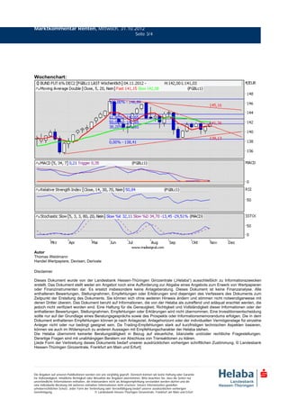 Marktkommentar Renten, Mittwoch, 31.10.2012
                                                                              Seite 3/4




Wochenchart:




Autor
Thomas Weidmann
Handel Wertpapiere, Devisen, Derivate

Disclaimer

Dieses Dokument wurde von der Landesbank Hessen-Thüringen Girozentrale („Helaba“) ausschließlich zu Informationszwecken
erstellt. Das Dokument stellt weder ein Angebot noch eine Aufforderung zur Abgabe eines Angebots zum Erwerb von Wertpapieren
oder Finanzinstrumenten dar. Es ersetzt insbesondere keine Anlageberatung. Dieses Dokument ist keine Finanzanalyse. Alle
enthaltenen Bewertungen, Stellungnahmen, Empfehlungen oder Erklärungen sind diejenigen des Verfassers des Dokuments zum
Zeitpunkt der Erstellung des Dokuments. Sie können sich ohne weiteren Hinweis ändern und stimmen nicht notwendigerweise mit
denen Dritter überein. Das Dokument beruht auf Informationen, die von der Helaba als zutreffend und adäquat erachtet werden, die
jedoch nicht verifiziert worden sind. Eine Haftung für die Genauigkeit, Richtigkeit und Vollständigkeit dieser Informationen oder der
enthaltenen Bewertungen, Stellungnahmen, Empfehlungen oder Erklärungen wird nicht übernommen. Eine Investitionsentscheidung
sollte nur auf der Grundlage eines Beratungsgesprächs sowie des Prospekts oder Informationsmemorandums erfolgen. Die in dem
Dokument enthaltenen Empfehlungen können je nach Anlageziel, Anlagehorizont oder der individuellen Vermögenslage für einzelne
Anleger nicht oder nur bedingt geeignet sein. Da Trading-Empfehlungen stark auf kurzfristigen technischen Aspekten basieren,
können sie auch im Widerspruch zu anderen Aussagen mit Empfehlungscharakter der Helaba stehen.
Die Helaba übernimmt keinerlei Beratungstätigkeit in Bezug auf steuerliche, bilanzielle und/oder rechtliche Fragestellungen.
Derartige Fragen sind mit unabhängigen Beratern vor Abschluss von Transaktionen zu klären.
[Jede Form der Verbreitung dieses Dokuments bedarf unserer ausdrücklichen vorherigen schriftlichen Zustimmung. © Landesbank
Hessen-Thüringen Girozentrale, Frankfurt am Main und Erfurt]




Die Angaben auf unseren Publikationen werden von uns sorgfältig geprüft. Dennoch können wir keine Haftung oder Garantie
für Vollständigkeit, inhaltliche Richtigkeit oder Aktualität der Angaben übernehmen. Bitte beachten Sie, dass die Seiten nur
unverbindliche Informationen enthalten, die insbesondere nicht als Anlageempfehlung verstanden werden dürfen und die
eine individuelle Beratung mit weiteren zeitnahen Informationen nicht ersetzen. Unsere Internetseiten genießen
urheberrechtlichen Schutz. Jeder Form der Verbreitung oder Vervielfältigung bedarf unserer ausdrücklichen vorherigen
Genehmigung.                                       © Landesbank Hessen-Thüringen Girozentrale, Frankfurt am Main und Erfurt
 