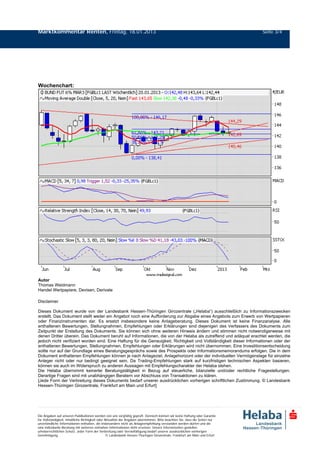 Marktkommentar Renten, Freitag, 18.01.2013                                                                                     Seite 3/4




Wochenchart:




Autor
Thomas Weidmann
Handel Wertpapiere, Devisen, Derivate

Disclaimer

Dieses Dokument wurde von der Landesbank Hessen-Thüringen Girozentrale („Helaba“) ausschließlich zu Informationszwecken
erstellt. Das Dokument stellt weder ein Angebot noch eine Aufforderung zur Abgabe eines Angebots zum Erwerb von Wertpapieren
oder Finanzinstrumenten dar. Es ersetzt insbesondere keine Anlageberatung. Dieses Dokument ist keine Finanzanalyse. Alle
enthaltenen Bewertungen, Stellungnahmen, Empfehlungen oder Erklärungen sind diejenigen des Verfassers des Dokuments zum
Zeitpunkt der Erstellung des Dokuments. Sie können sich ohne weiteren Hinweis ändern und stimmen nicht notwendigerweise mit
denen Dritter überein. Das Dokument beruht auf Informationen, die von der Helaba als zutreffend und adäquat erachtet werden, die
jedoch nicht verifiziert worden sind. Eine Haftung für die Genauigkeit, Richtigkeit und Vollständigkeit dieser Informationen oder der
enthaltenen Bewertungen, Stellungnahmen, Empfehlungen oder Erklärungen wird nicht übernommen. Eine Investitionsentscheidung
sollte nur auf der Grundlage eines Beratungsgesprächs sowie des Prospekts oder Informationsmemorandums erfolgen. Die in dem
Dokument enthaltenen Empfehlungen können je nach Anlageziel, Anlagehorizont oder der individuellen Vermögenslage für einzelne
Anleger nicht oder nur bedingt geeignet sein. Da Trading-Empfehlungen stark auf kurzfristigen technischen Aspekten basieren,
können sie auch im Widerspruch zu anderen Aussagen mit Empfehlungscharakter der Helaba stehen.
Die Helaba übernimmt keinerlei Beratungstätigkeit in Bezug auf steuerliche, bilanzielle und/oder rechtliche Fragestellungen.
Derartige Fragen sind mit unabhängigen Beratern vor Abschluss von Transaktionen zu klären.
[Jede Form der Verbreitung dieses Dokuments bedarf unserer ausdrücklichen vorherigen schriftlichen Zustimmung. © Landesbank
Hessen-Thüringen Girozentrale, Frankfurt am Main und Erfurt]




Die Angaben auf unseren Publikationen werden von uns sorgfältig geprüft. Dennoch können wir keine Haftung oder Garantie
für Vollständigkeit, inhaltliche Richtigkeit oder Aktualität der Angaben übernehmen. Bitte beachten Sie, dass die Seiten nur
unverbindliche Informationen enthalten, die insbesondere nicht als Anlageempfehlung verstanden werden dürfen und die
eine individuelle Beratung mit weiteren zeitnahen Informationen nicht ersetzen. Unsere Internetseiten genießen
urheberrechtlichen Schutz. Jeder Form der Verbreitung oder Vervielfältigung bedarf unserer ausdrücklichen vorherigen
Genehmigung.                                       © Landesbank Hessen-Thüringen Girozentrale, Frankfurt am Main und Erfurt
 