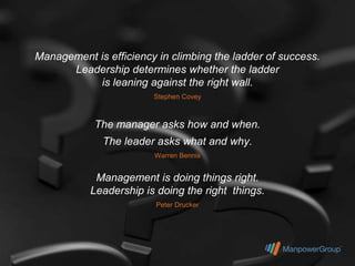 Management is efficiency in climbing the ladder of success.
      Leadership determines whether the ladder
           is leaning against the right wall.
                        Stephen Covey



            The manager asks how and when.
              The leader asks what and why.
                        Warren Bennis


            Management is doing things right.
           Leadership is doing the right things.
                         Peter Drucker
 