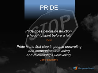 PRIDE


     Pride goes before destruction,
      a haughty spirit before a fall.
                    God

Pride is the first step in people unraveling
        and companies unraveling
       and relationships unraveling.
                Jeff Foxworthy
 