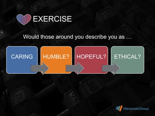 EXERCISE

   Would those around you describe you as …


CARING     HUMBLE?    HOPEFUL?      ETHICAL?
 