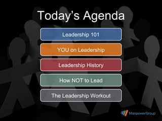 Today’s Agenda
      Leadership 101

    YOU on Leadership

    Leadership History

    How NOT to Lead

  The Leadership Workout
 