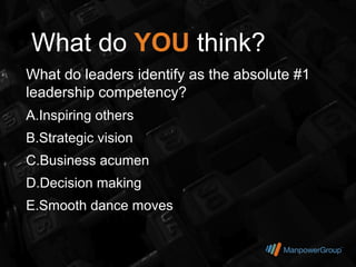 What do YOU think?
What do leaders identify as the absolute #1
leadership competency?
A.Inspiring others
B.Strategic vision
C.Business acumen
D.Decision making
E.Smooth dance moves
 