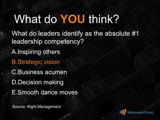 What do YOU think?
What do leaders identify as the absolute #1
leadership competency?
A.Inspiring others
B.Strategic vision
C.Business acumen
D.Decision making
E.Smooth dance moves

Source: Right Management
 
