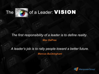 The            of a Leader: VISION




  The first responsibility of a leader is to define reality.
                         Max DePree


 A leader’s job is to rally people toward a better future.
                      Marcus Buckingham
 