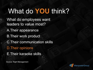 What do YOU think?
What do employees want
leaders to value most?
A.Their appearance
B.Their work product
C.Their communication skills
D.Their opinions
E.Their karaoke skills

Source: Right Management
 