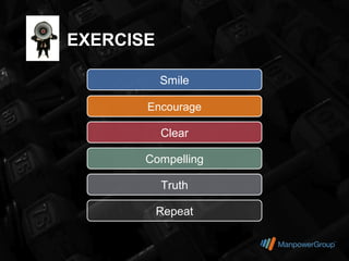EXERCISE

           Smile

       Encourage

           Clear

       Compelling

           Truth

        Repeat
 