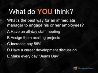 What do YOU think?
What’s the best way for an immediate
manager to engage his or her employees?
A.Have an all-day staff meeting
B.Assign them exciting projects
C.Increase pay 58%
D.Have a career development discussion
E.Make every day “Jeans Day”
 