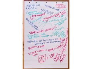 Marktplaats RvN2025 in beeld