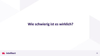 Wie schwierig ist es wirklich?
16
 