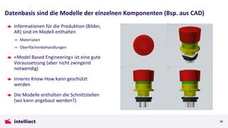 Informationen für die Produktion (Bilder,
AR) sind im Modell enthalten
Materialien
Oberflächenbehandlungen
«Model Based Engineering» ist eine gute
Voraussetzung (aber nicht zwingend
notwendig)
Inneres Know-How kann geschützt
werden
Die Modelle enthalten die Schnittstellen
(wo kann angebaut werden?)
Datenbasis sind die Modelle der einzelnen Komponenten (Bsp. aus CAD)
18
 