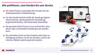 Der Sales-Prozess unterstützt den Kunden bei der
individualisierten Produktfindung.
Für den Kaufentscheid erhält der Kunde genügend
Informationen: photorealistische Darstellung,
Augmented-Reality, CAD-Download, Datenblatt.
Der gesamte Sales-Prozess ist so orchestriert, dass
dieser über verschiedene Kanäle genutzt werden
kann.
Die interaktive Sicht auf das Produkt steht allen zu
Verfügung und kann so für den Kunden und für die
internen Abläufe optimal genutzt werden.
Alle profitieren, vom Kunden bis zum Service
MIT VERNETZTEN PRODUKTDATEN ZUM SMARTEN DIGITALEN VERKAUFSPROZESS
26
https://intelliact.ch/referenzen/case-study-eao-3d-konfigurator
 