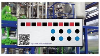 27
Try it yourself!
Try it with your own device!
 