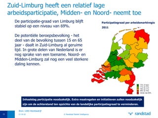 Zuid-Limburg heeft een relatief lage arbeidsparticipatie, Midden- en Noord- neemt toe De participatie-graad van Limburg blijft stabiel op een niveau van 69%.  De potentiële beroepsbevolking - het deel van de bevolking tussen 15 en 65 jaar - daalt in Zuid-Limburg al geruime tijd. In grote delen van Nederland is er nog sprake van een toename. Noord- en Midden-Limburg zal nog een veel sterkere daling kennen. 12-10-10 © Randstad Market Intelligence Bron: UWV Werkbedrijf Inhaalslag participatie noodzakelijk. Extra maatregelen en initiatieven zullen noodzakelijk zijn om de achterstand ten opzichte van de landelijke participatiegraad te verminderen. Participatiegraad per arbeidsmarktregio 2011 