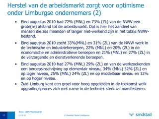 Herstel van de arbeidsmarkt zorgt voor optimisme onder Limburgse ondernemers (2) Eind augustus 2010 had 72% (MNL) en 73% (ZL) van de NWW een grote(re) afstand tot de arbeidsmarkt. Dat is hier het aandeel van mensen die zes maanden of langer niet-werkend zijn in het totale NWW-bestand.  Eind augustus 2010 zocht 33%(MNL) en 31% (ZL) van de NWW werk in de technische en industrieberoepen, 22% (MNL) en 20% (ZL) in de economische en administratieve beroepen en 21% (MNL) en 27% (ZL) in de verzorgende en dienstverlenende beroepen. Eind augustus 2010 had 27% (MNL) 29% (ZL) en van de werkzoekenden een beroepsinschrijving op elementair niveau, 34% (MNL) 32% (ZL) en op lager niveau, 25% (MNL) 24% (ZL) en op middelbaar niveau en 12% en op hoger niveau.  Zuid-Limburg kent een groei voor hoog opgeleiden in de toekomst welk  upgradingsproces zich met name in de techniek sterk zal manifesteren. 12-10-10 © Randstad Market Intelligence Bron: UWV Werkbedrijf 