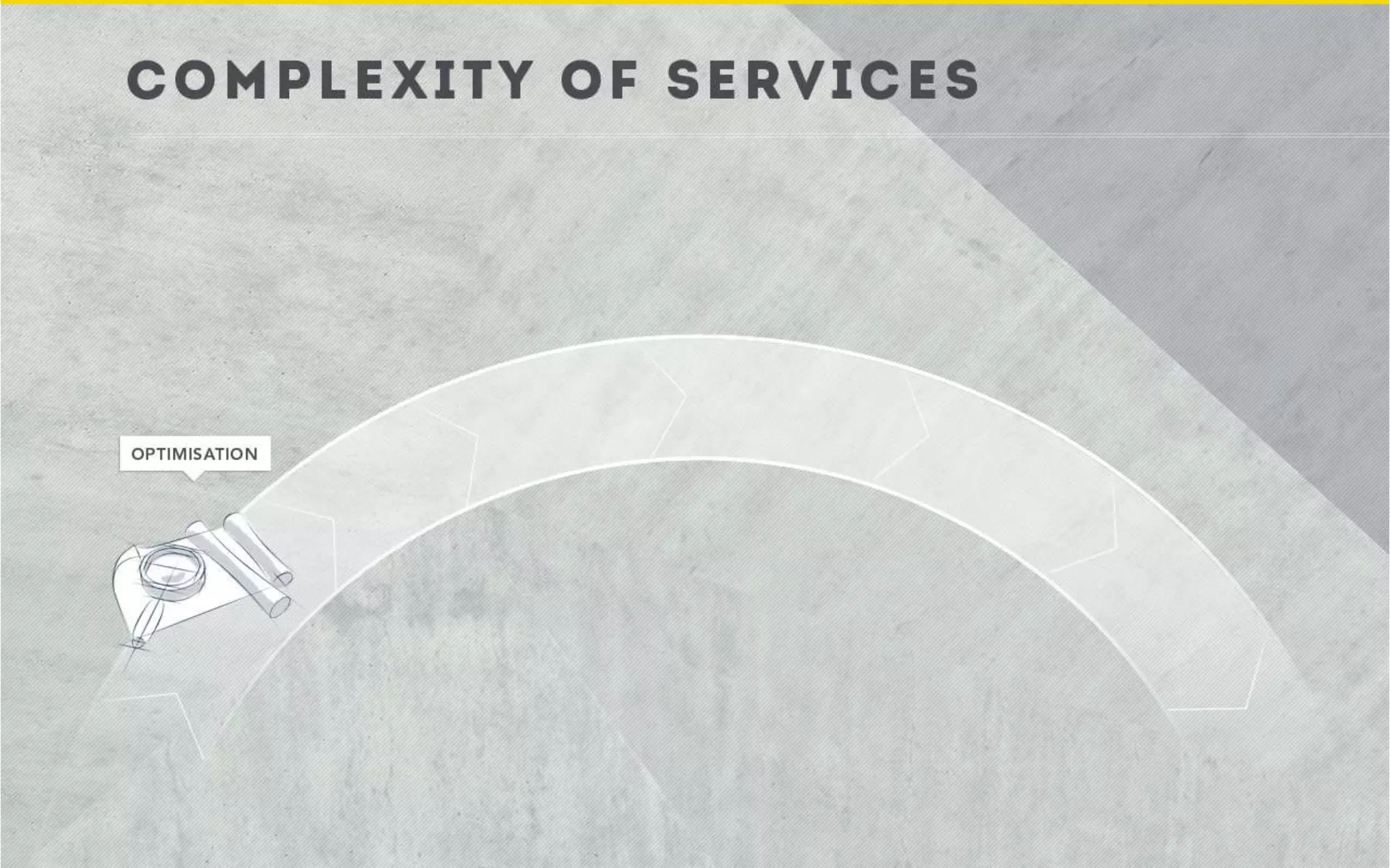 Markučiai sales presentation