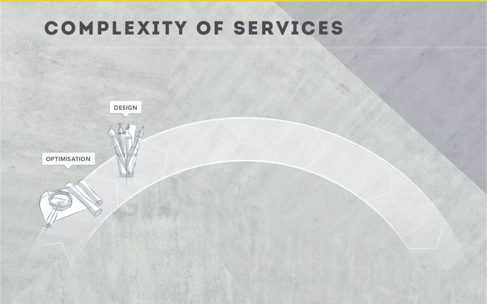 Markučiai sales presentation