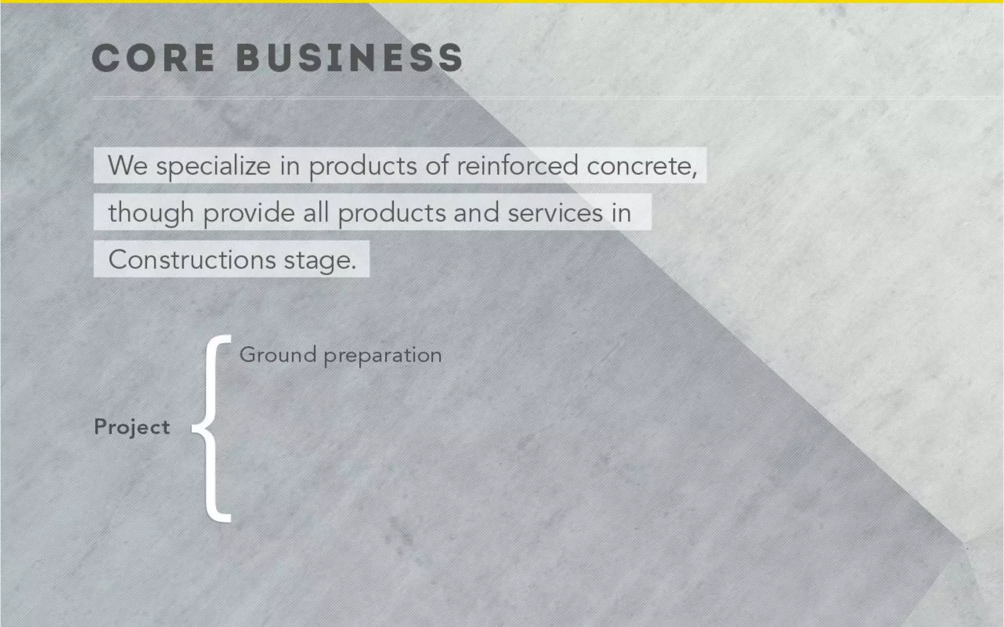 Markučiai sales presentation