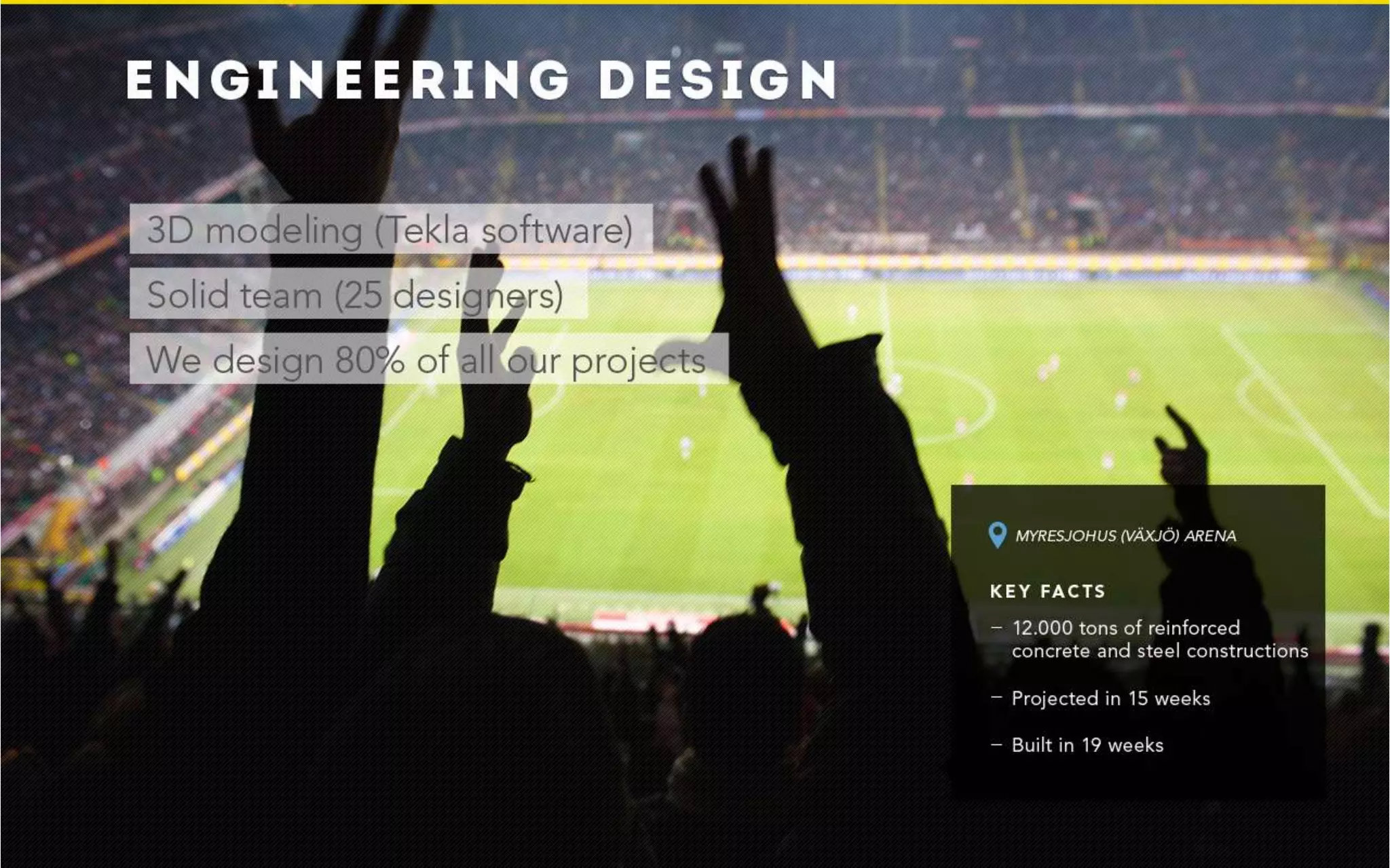 Markučiai sales presentation