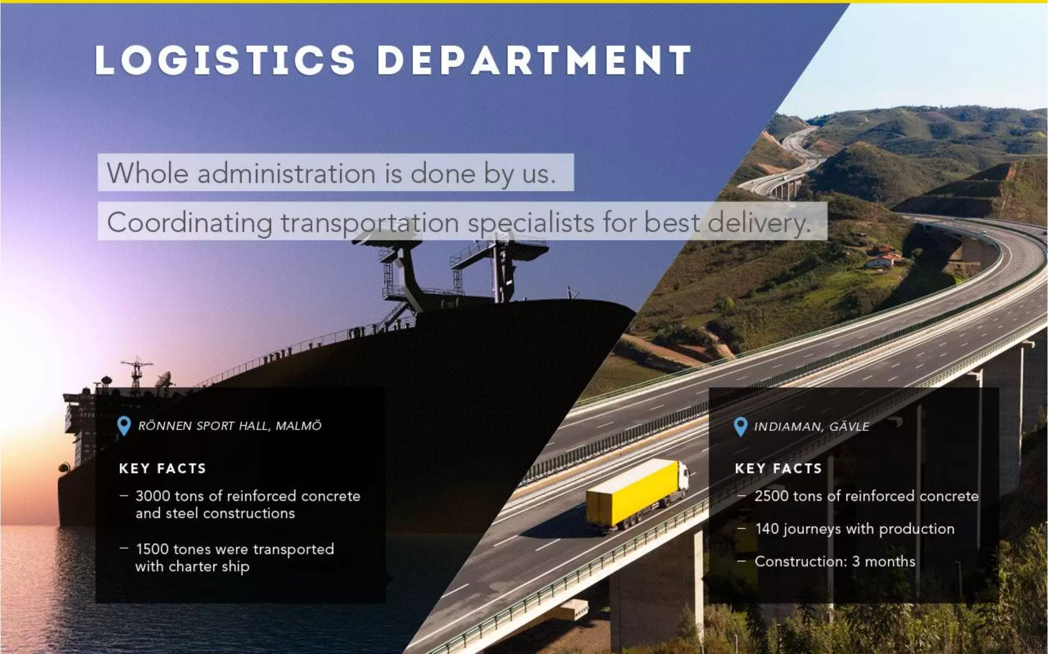 Markučiai sales presentation