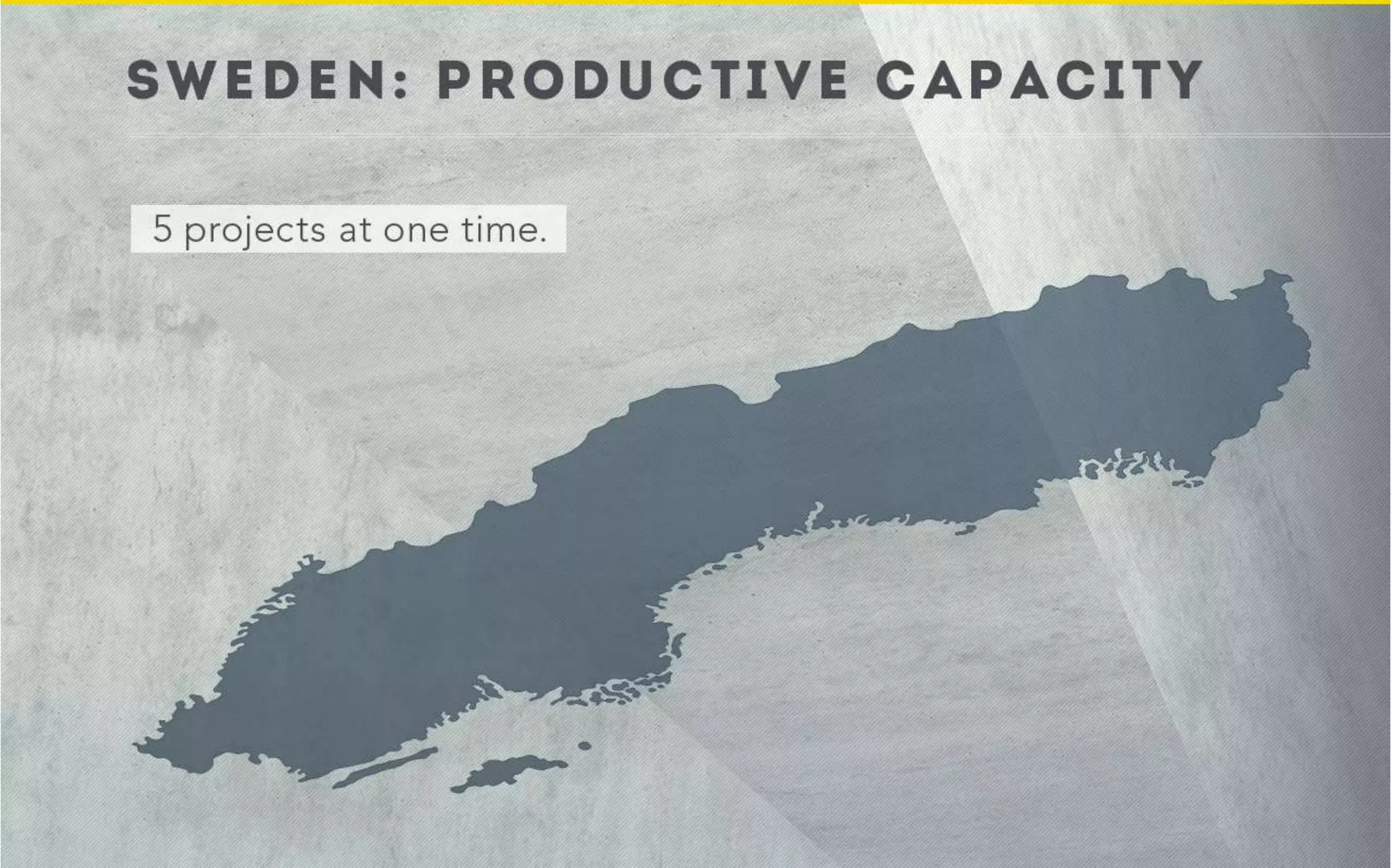 Markučiai sales presentation