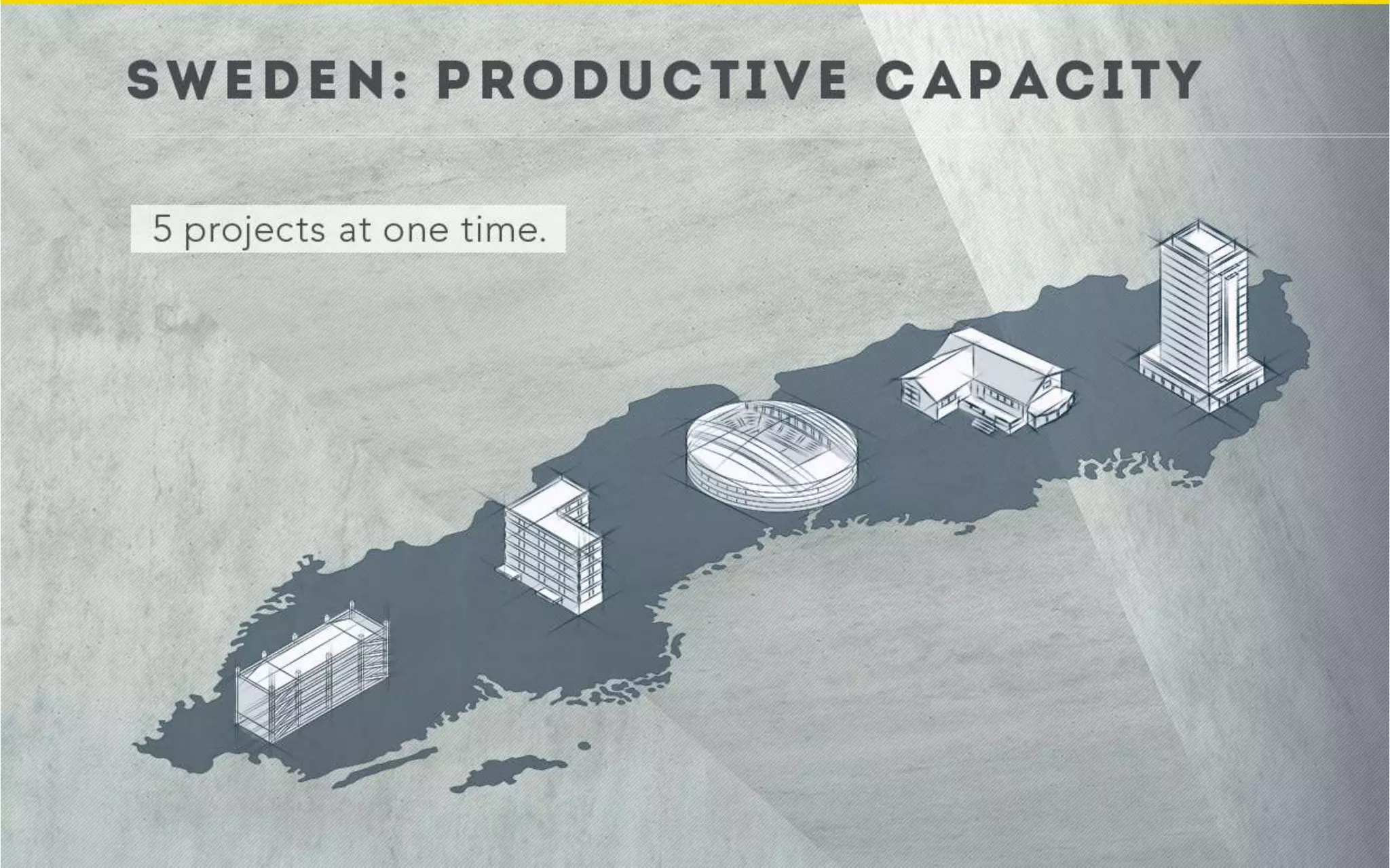 Markučiai sales presentation