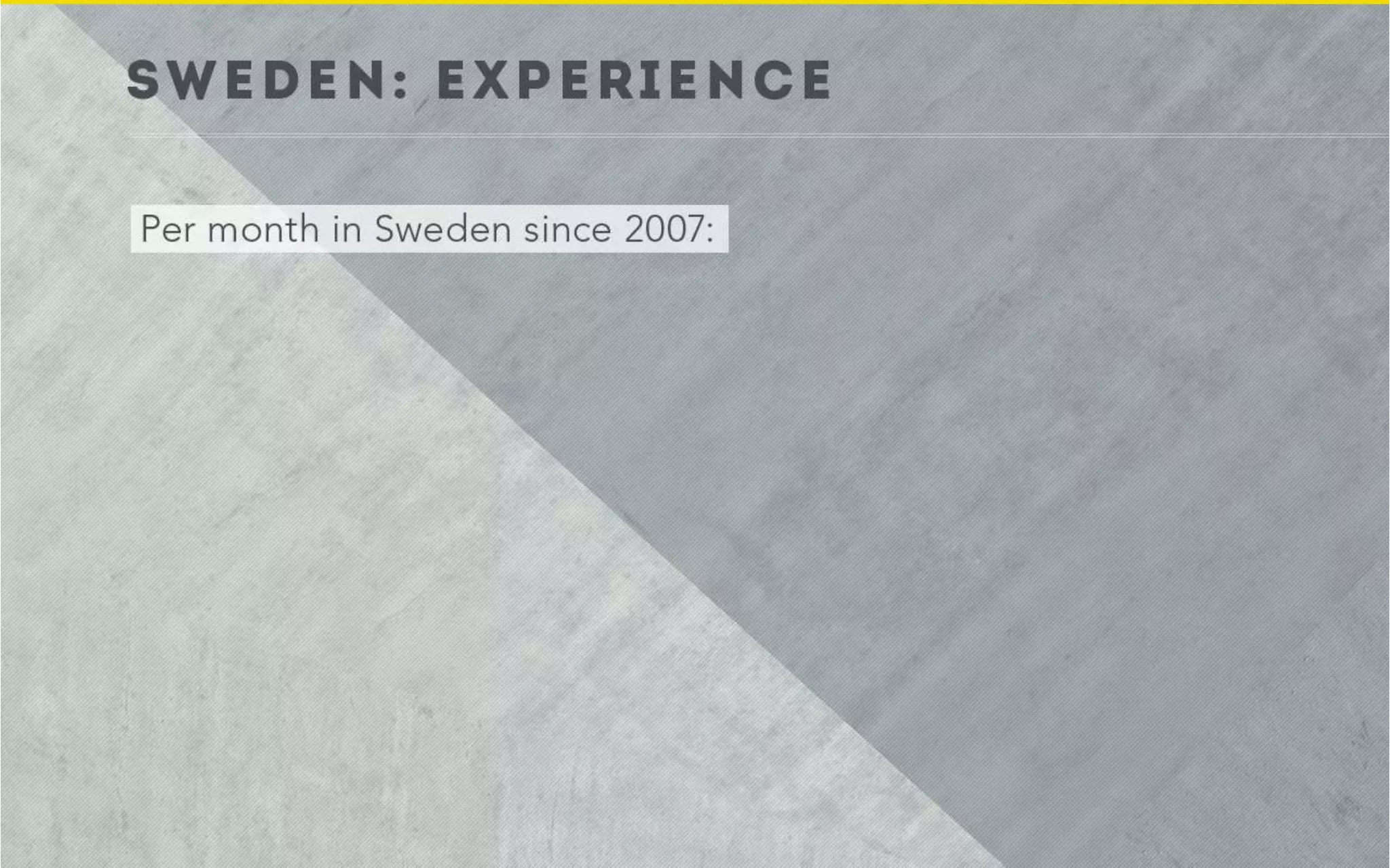 Markučiai sales presentation