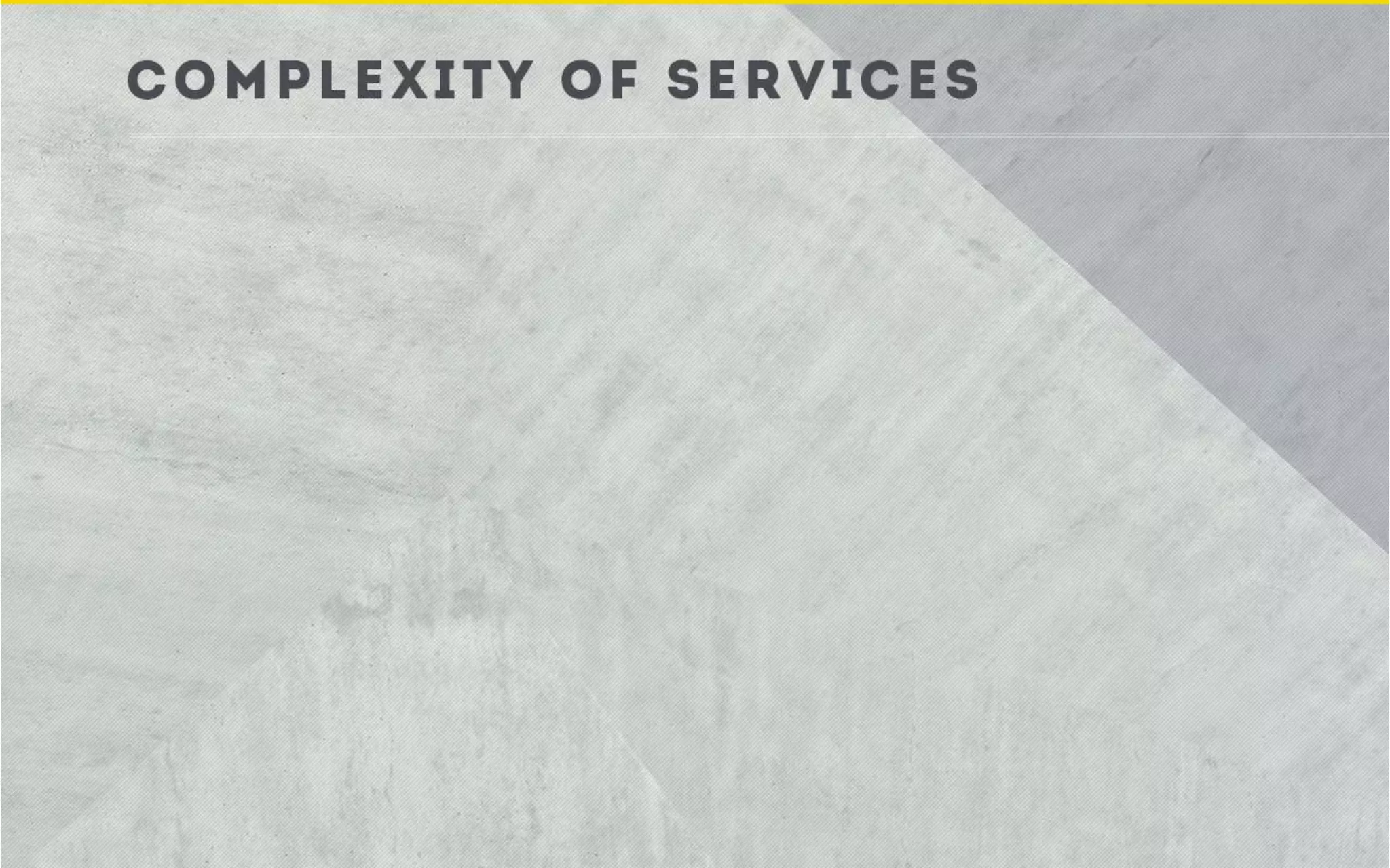 Markučiai sales presentation