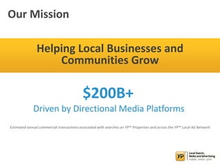 Our Mission
Estimated annual commercial transactions associated with searches on YP℠ Properties and across the YP℠ Local Ad Network
$200B+
Driven by Directional Media Platforms
Helping Local Businesses and
Communities Grow
 