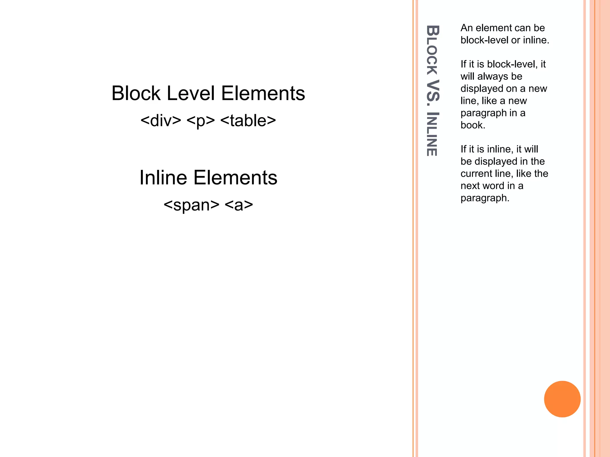 Block VS. InlineAn element can be block-level or inline.If it is block-level, it will always be displayed on a new line, like a new paragraph in a book.If it is inline, it will be displayed in the current line, like the next word in a paragraph.Block Level Elements<div> <p> <table>Inline Elements<span> <a>