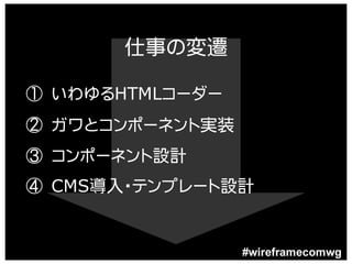仕事の変遷

① いわゆるHTMLコーダー
② ガワとコンポーネント実装
③ コンポーネント設計
④ CMS導入・テンプレート設計


                 #wireframecomwg
 