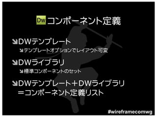 コンポーネント定義

ÔDWテンプレート
 Ôテンプレートオプションでレイアウト可変

ÔDWライブラリ
 Ô標準コンポーネントのセット

ÔDWテンプレート＋DWライブラリ
 ＝コンポーネント定義リスト
 