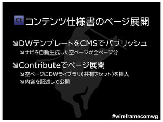 コンテンツ仕様書のページ展開

ÔDWテンプレートをCMSでパブリッシュ
 Ôナビを自動生成した空ページが全ページ分

ÔContributeでページ展開
 Ô空ページにDWライブラリ（共有アセット）を挿入
 Ô内容を記述して公開
 