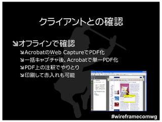 クライアントとの確認

Ôオフラインで確認
 ÔAcrobatのWeb CaptureでPDF化
 Ô一括キャプチャ後、Acrobatで単一PDF化
 ÔPDF上の注釈でやりとり
 Ô印刷して赤入れも可能
 