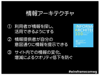 情報アーキテクチャ

① 利用者が情報を探し、
  活用できるようにする
② 情報提供者が自分の
  意図通りに情報を提示できる
③ サイト内での情報の変化、
  増減によるクオリティ低下を防ぐ


                  #wireframecomwg
 