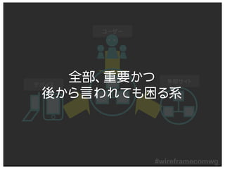 ユーザー




  全部、重要かつ 外部サイト
後から言われても困る系



             #wireframecomwg
 